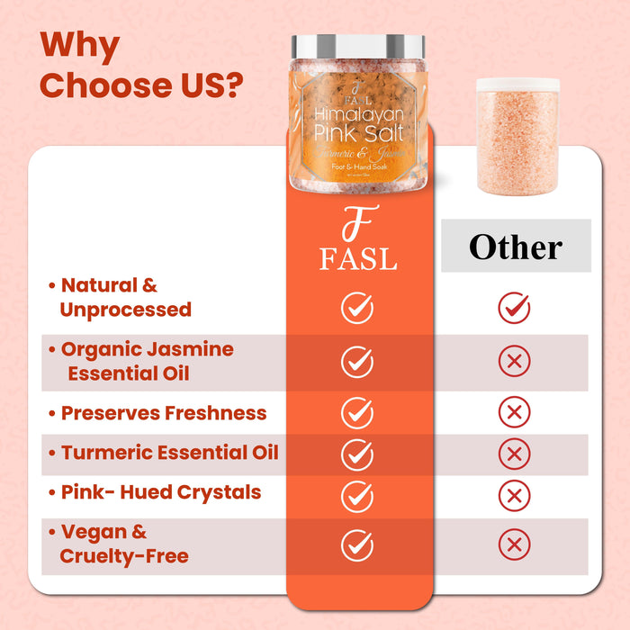 Fasl Himalayan Pink Salt Foot Soak | Turmeric and Jasmin Essential Oils - Fasl