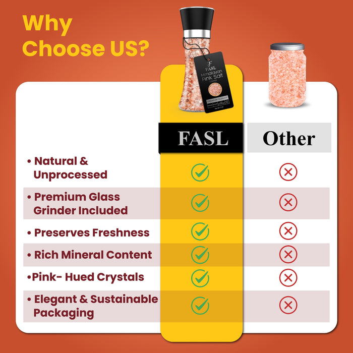 Organic Pink Himalayan Salt With Reusable Glass Grinder, 7 Ounces - Fasl
